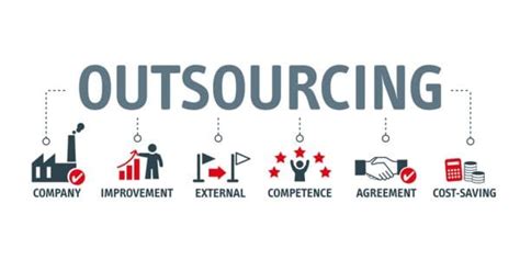 8 Top Benefits Of Recruitment Process Outsourcing