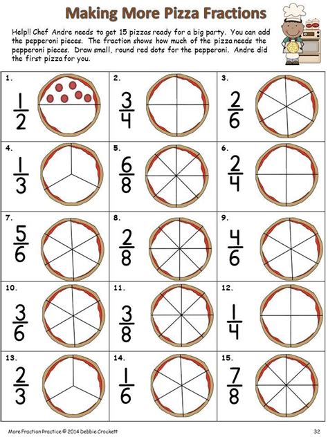 Third Grade Fractions Worksheets