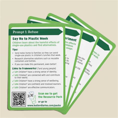 Sustainable Educational Program Cards for Early Childhood Education