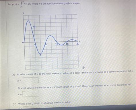 Solved Let G X ∫0xf T Dt Where F Is The Function Whose