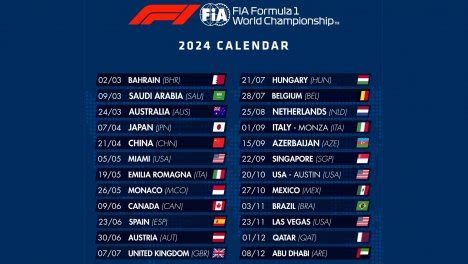 Formula 1 Ufficializzato Il Calendario 2024