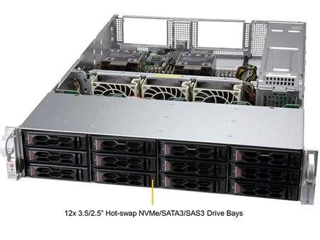 Anewtech Systems Rackmount Server CloudDC Server Supermicro