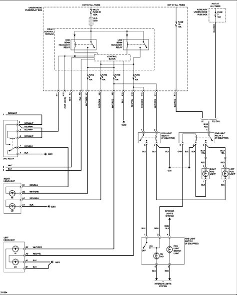 Diagrama Eléctrico Honda Civic 2003 All Wiring Diagrams For