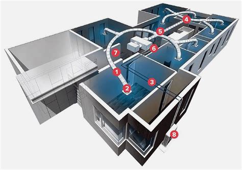 Split System Air Conditioning Ducted At Richard Luke Blog