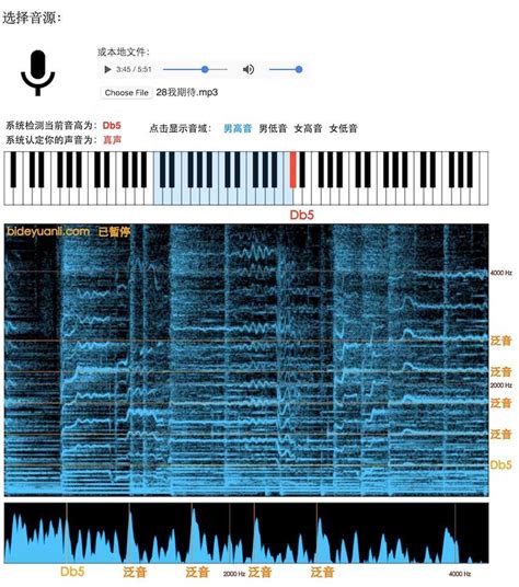 如何知道自己的音域 知乎