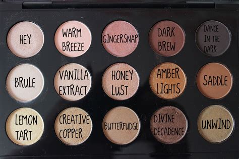 Palette mac eyeshadow - ergolop