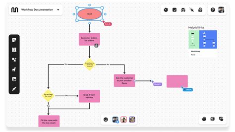 Online Workflow Diagram and Visualization Software | Mural