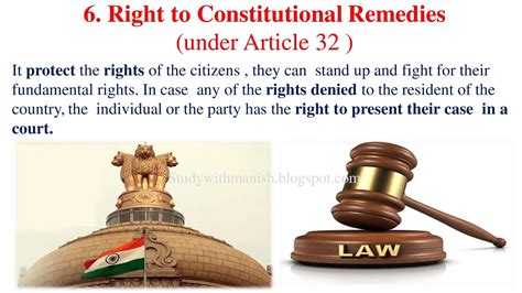 Fundamental Rights And Duties PPT Class 11th Political Science