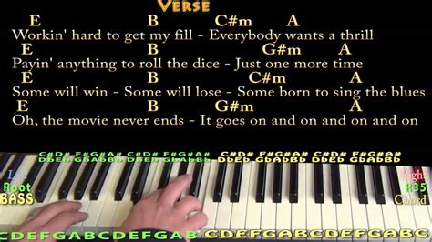 Dont Stop Believin Journey Piano Cover Lesson In E With Chordslyrics Youtube