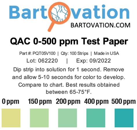 Restaurant Quaternary Ammonium Qac Multi Quat Sanitizer Test Paper