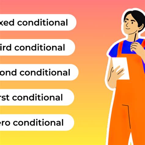 Типы условных предложений в английском языке | Lingualeo Блог