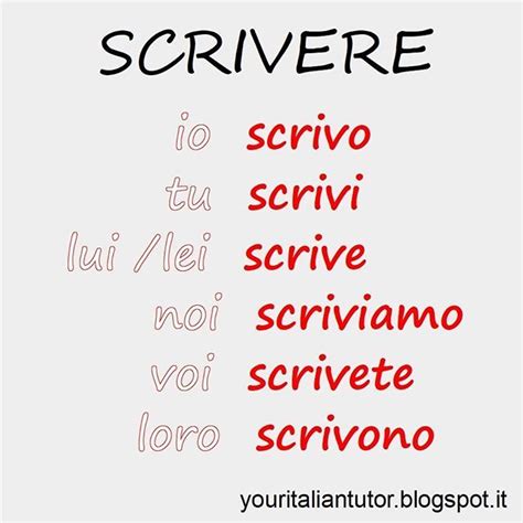 Verb Of The Day Scrivere To Write Aprender Italiano Como Aprender