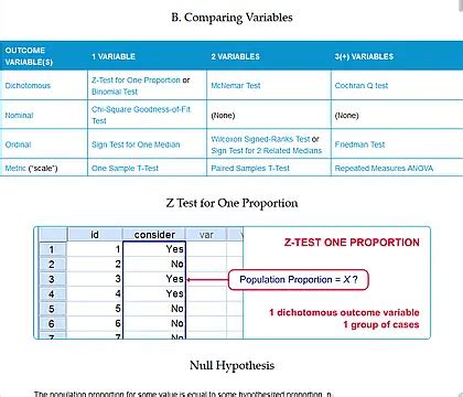 Spss Datetime Variables Basics