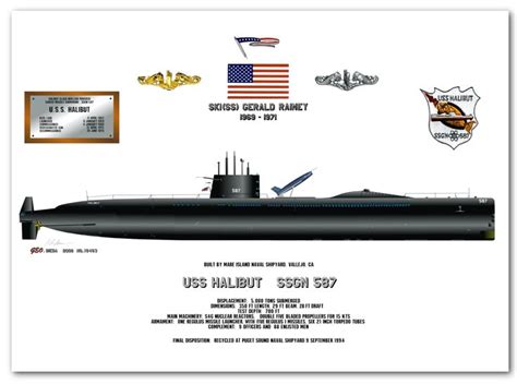 Uss Halibut Ssgn 587 Battleship Submarines Warship