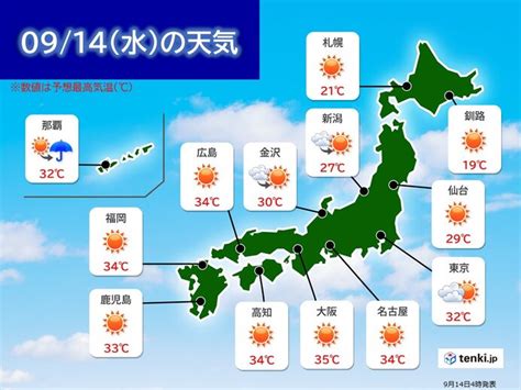 14日 関東から西は残暑で天気急変 北海道は秋の涼しさ 新たに台風14号発生気象予報士 小野 聡子 2022年09月14日 日本気象