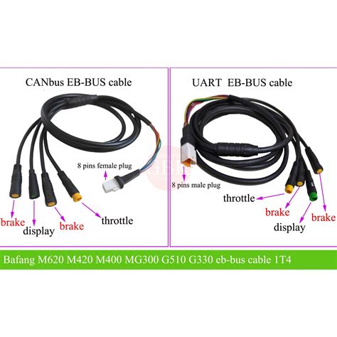 Bafang Ultra M620 G510 Eb Bus 1T4 Cable For Replacement Greenbikekit