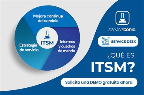 ¿qué Es Itsm Gestión De Servicios Ti Con Servicetonic