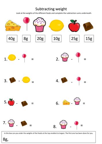 To Add And Subtract Two Masses Year 3 Lesson Plan And Resources