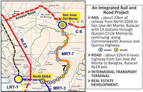 Identifying Opportunities With The Mrt 7 And The Lrt 1 Extension