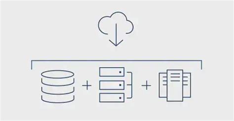 When to Deploy IaaS architecture?