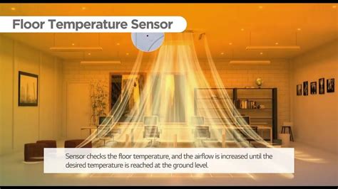 Floor Temperature Sensor Youtube