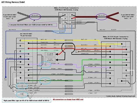 Jvc Head Unit Wiring Diagram