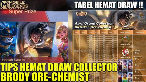 TIPS DRAW HEMAT SKIN COLLECTOR BRORY ORE CHEMIST EVENT GRAND COLLECTION