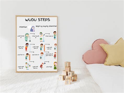 Wudu Poster Wudu Guide For Kids Wudu Chart Printable Islamic Wudu