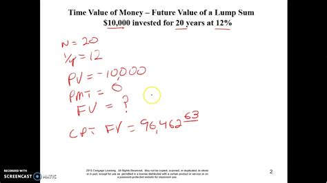 Future Value Of A Lump Sum Youtube