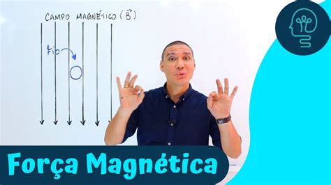 Força Magnética em condutor retilíneo ELETROMAGNETISMO FÍSICA