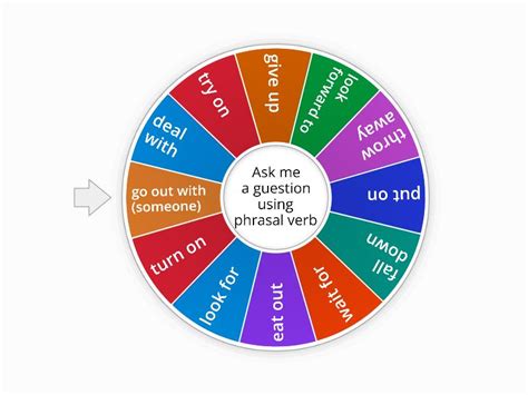 Basic Phrasal Verbs Random Wheel