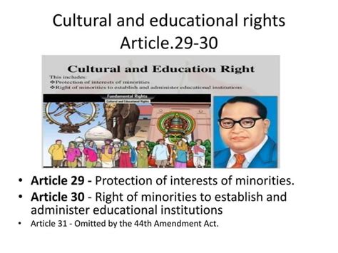 Fundamental Rights In India Ppt