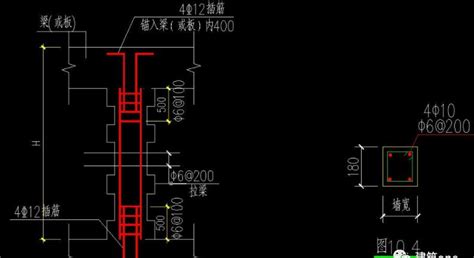 构造柱是否必须设置箍筋加密？财经头条