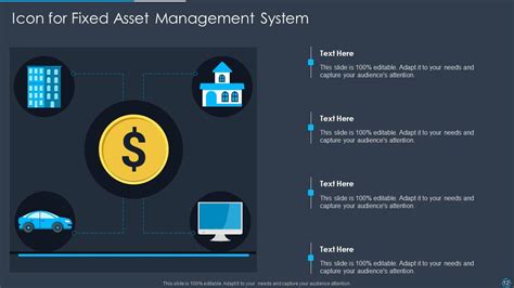 Fixed Asset Management Powerpoint Ppt Template Bundles Presentation