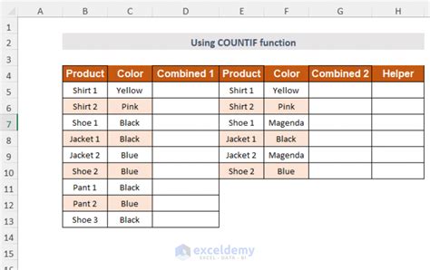 How To Compare 4 Columns In Excel VLOOKUP Easiest 7 Ways