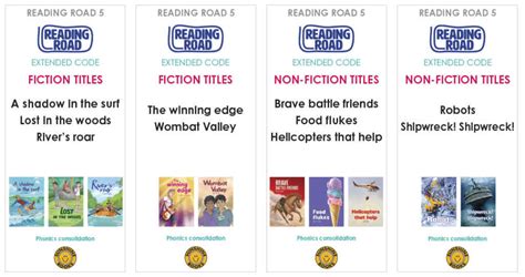 reading road teacher resources sunshine books australia