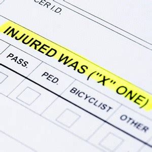 Types Of Personal Injury Claims In Washington Axion Law Group PLLC