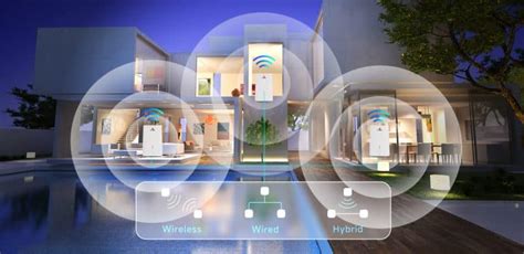 2024 Comparison Mesh WiFi Vs WiFi Extender VSOL