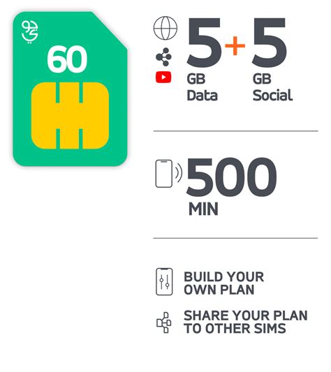 Jawwy Offers Check Jawwys Latest Mobile Sim Offers Jawwy From Stc