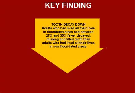 Benefits of fluoridation - British Fluoridation Society