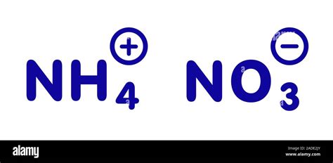 Ammonium Nitrate Chemical Structure Blue Skeletal Formula On White