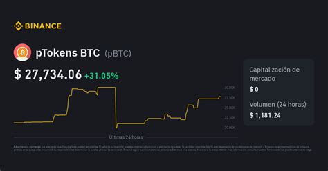 Precio Del Ptokens Btc Hoy Ndice De Precio De Pbtc Gr Fico En Vivo