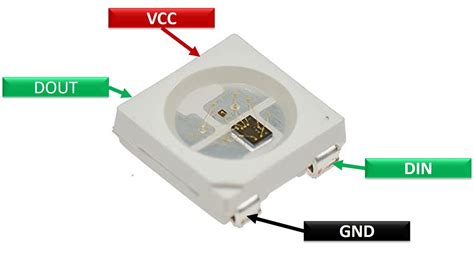 Ws2812b Rgb Led Pinout Working Interfacing Arduino And Applications