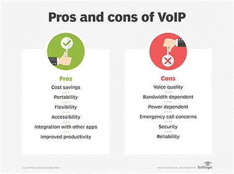 What Is Voip Voice Over Internet Protocol Definition From Techtarget