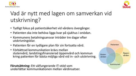 Så ska vi samverka vid utskrivning från sjukhus ppt ladda ner