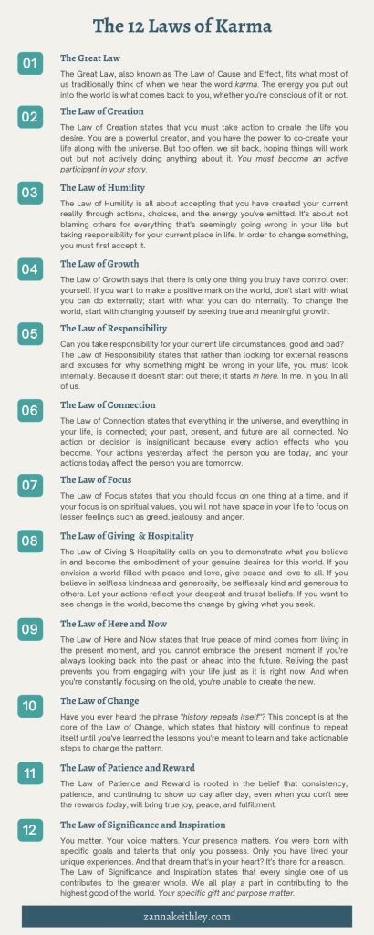 The Laws Of Karma Explained A Complete Guide