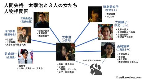 【解説】観覧車回れよ回れ想ひ出は君には一日我には一生 栗木京子 意味・表現技法・文法 あしかレビュー