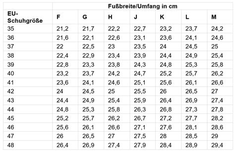 Schuhgrößen in cm Größentabelle berechnung GÖRTZ