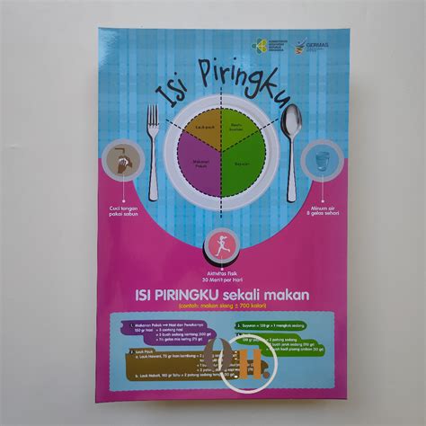 Jual Poster Isi Piringku Poster Isi Piring Makanku Poster Gizi