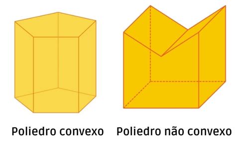 Poliedro Convexo Tem Quantas Faces